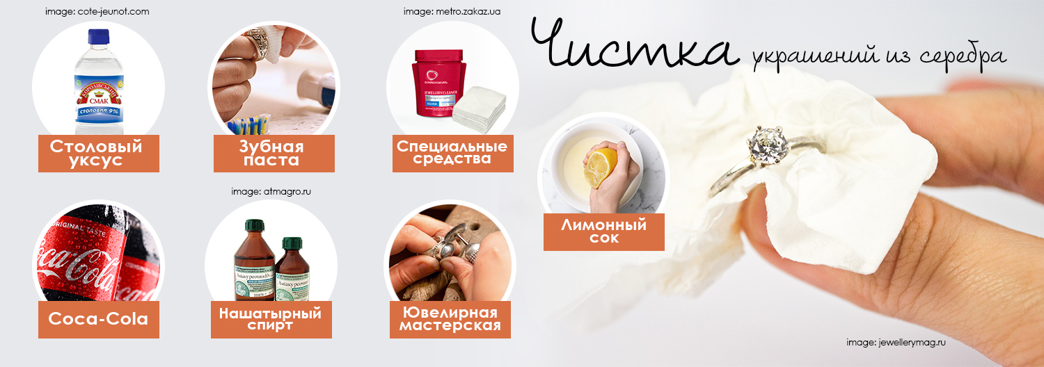 Почему чернеет антифриз